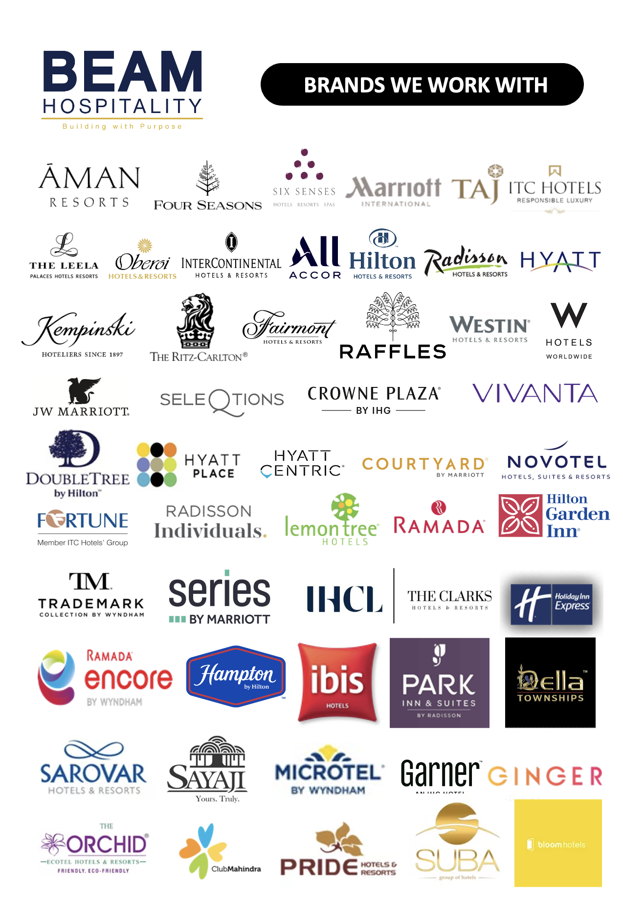 BEAM BRANDS